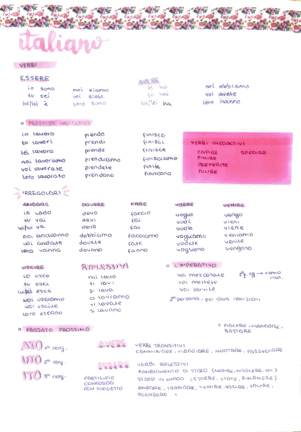 Miniatura del documento Italiano-Apuntes-Verbos.pdf