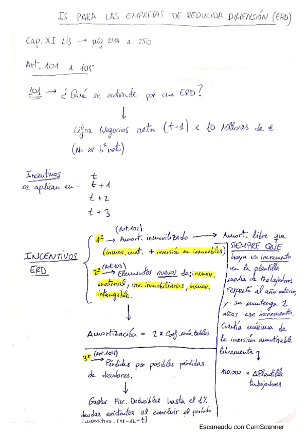 Miniatura del documento ANOTACIONES-IS.pdf