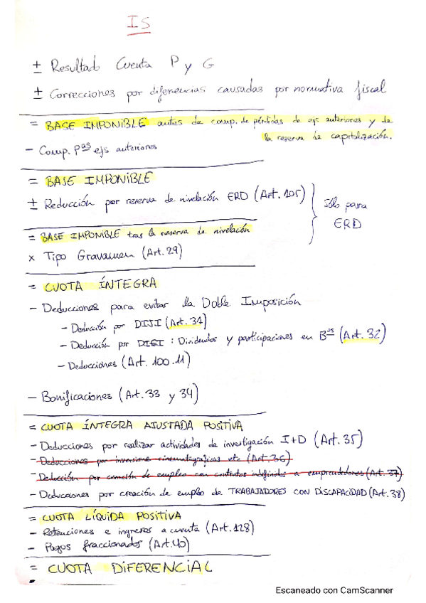 Miniatura del documento ESQUEMA-IS.pdf
