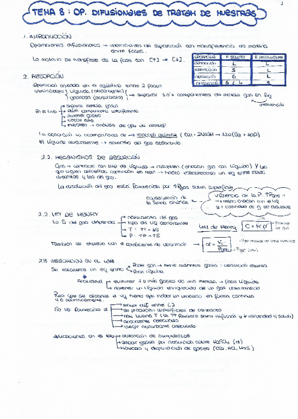 Miniatura del documento RESUMEN-T8-MPM-.pdf