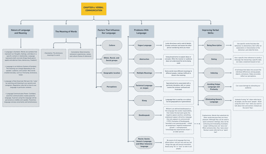 Miniatura del documento TEMA-4-ESQUEMA.png