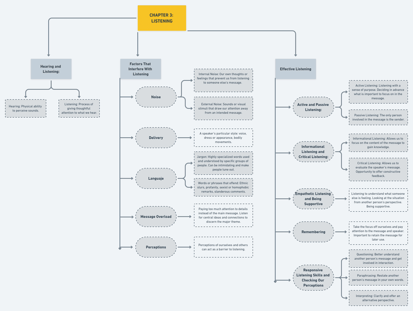Miniatura del documento TEMA-3-ESQUEMA.png