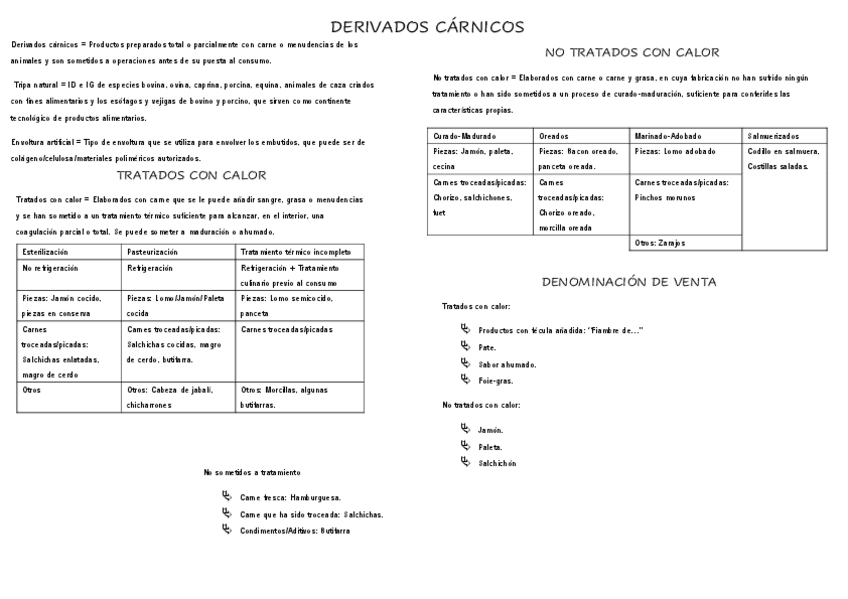 Miniatura del documento Derivados-carnicos.pdf