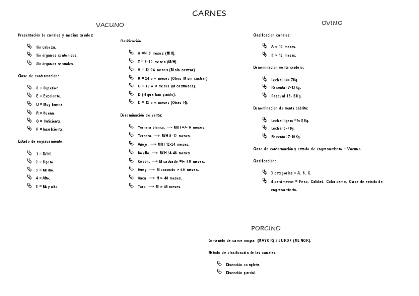 Miniatura del documento Carnes.pdf