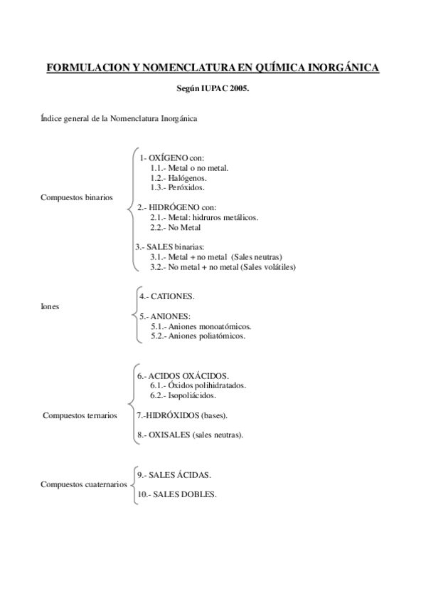 Miniatura del documento Formulacion-inorganica-y-resumenes.pdf