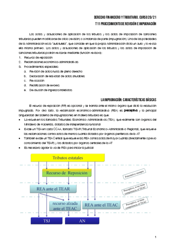 Miniatura del documento T11-TRIBUTARIO.pdf