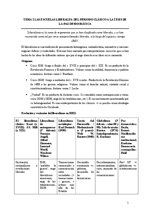 Miniatura del documento TEMA-2.pdf