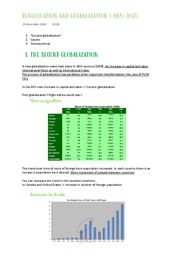 Miniatura del documento Deregulation.pdf