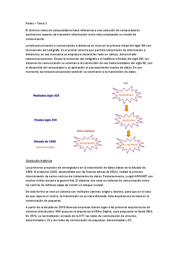 Miniatura del documento Redes-Tema1.pdf
