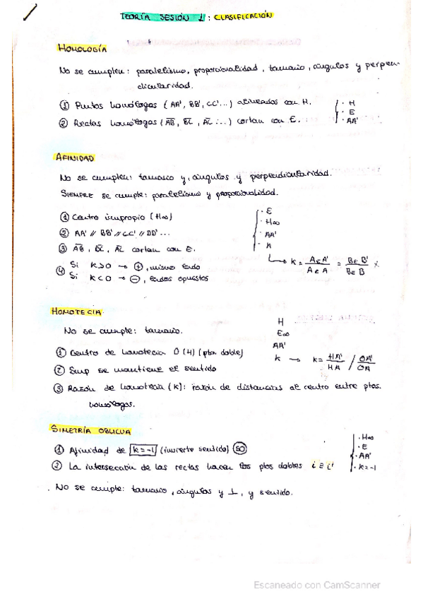 Miniatura del documento Apuntes-y-ejercicios-Dibujo.pdf