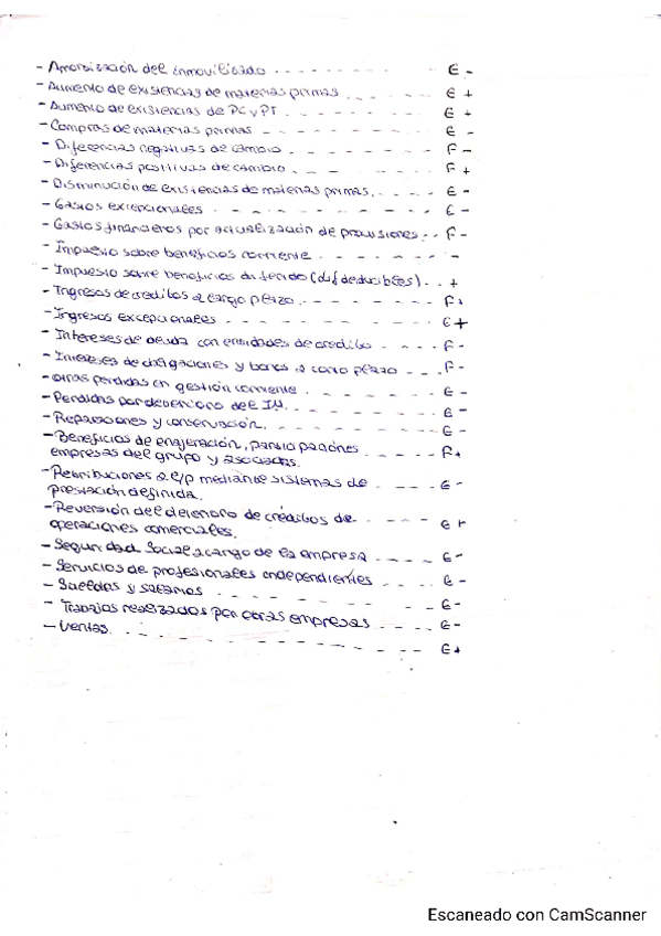 Miniatura del documento Cuestion-adicional-sup.pdf