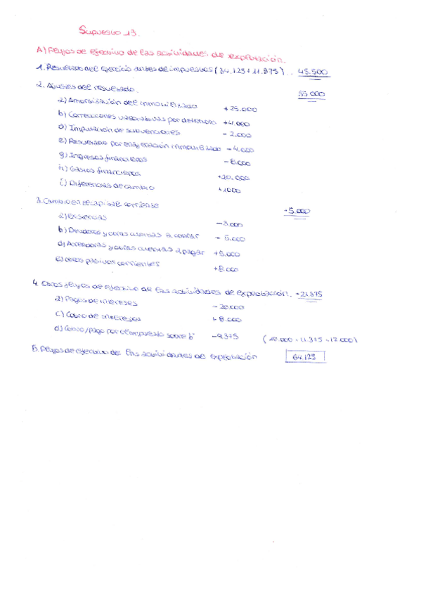 Miniatura del documento Supuestos-13-y-14.pdf