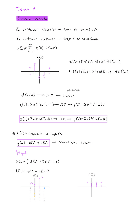 Miniatura del documento Tema-2.pdf