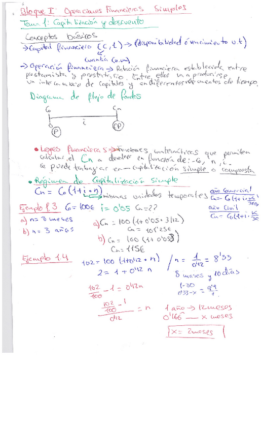 Miniatura del documento APUNTES-MATEMATICAS-FINANCIERAS.pdf