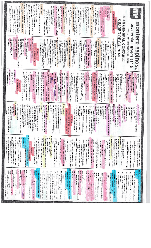 Miniatura del documento CONTABILIDAD-II.pdf