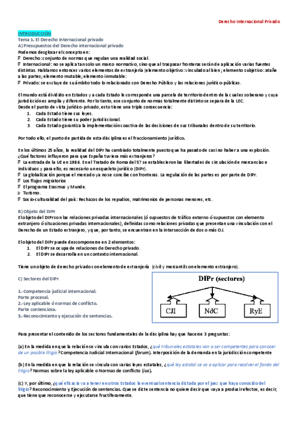 Miniatura del documento Derecho-Internacional-Privado.pdf