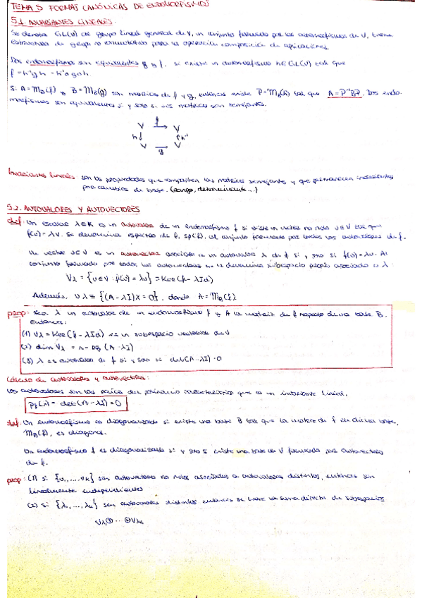Miniatura del documento Algebra-II.pdf