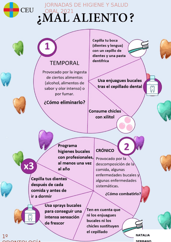 Miniatura del documento poster-prevencion-MAL-ALIENTO.pptx