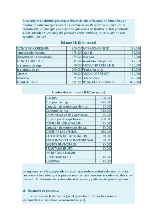 Miniatura del documento CASO-EVALUABLE-CURSO-20-21.pdf