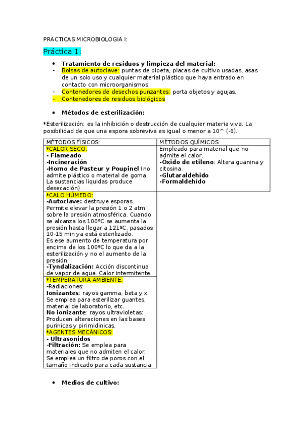 Miniatura del documento PRACTICAS-MICROBIOLOGIA-I.docx