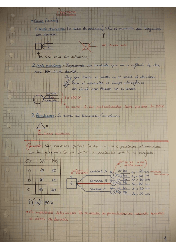 Miniatura del documento Problemas-arbol-de-causa-ADE.pdf