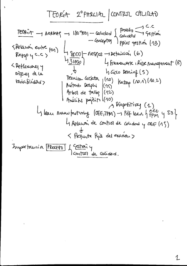 Miniatura del documento TEORIA-2o-PARCIAL.pdf