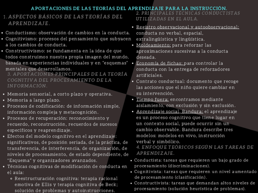 Miniatura del documento Mapa-conceptual-tema-2.pdf