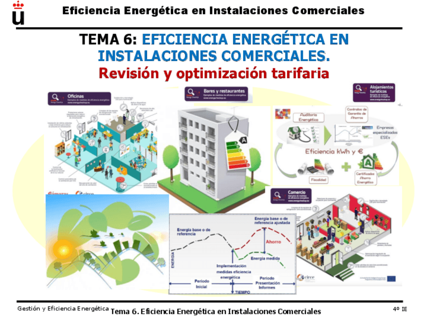 Miniatura del documento Tema-6.pdf