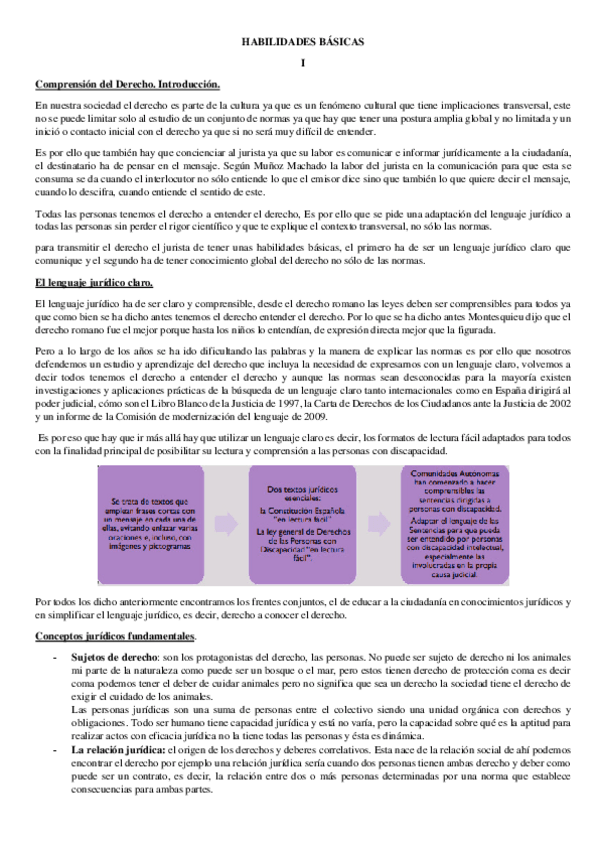 Miniatura del documento HABILIDADES-BASICAS.pdf