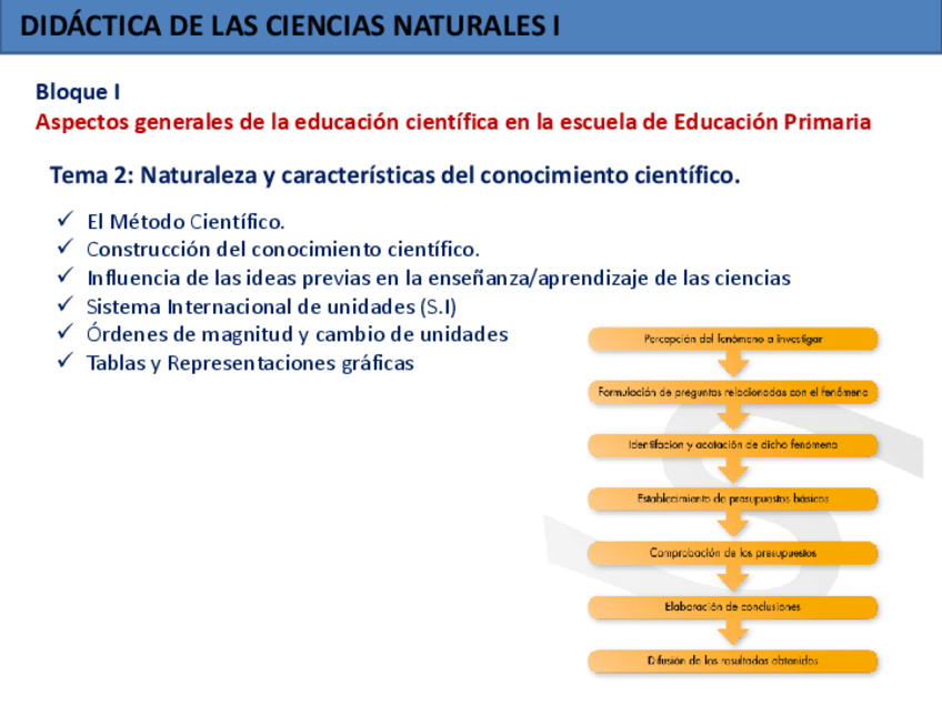 Miniatura del documento Tema-2-Naturaleza-y-Caracteristicas-del-Conocimiento-Cientifico-2019-20.pdf