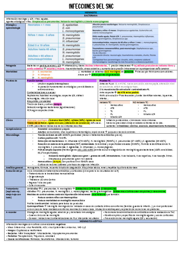 Miniatura del documento MENINGITIS.pdf