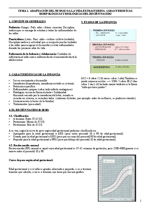 Miniatura del documento apuntes-infancia-y-adolescencia.pdf