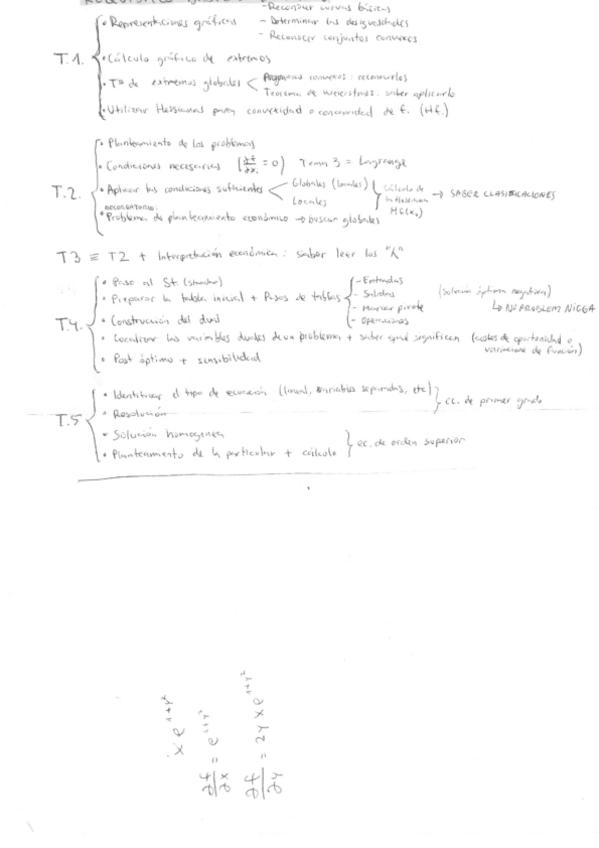 Miniatura del documento Examen resuelto.pdf