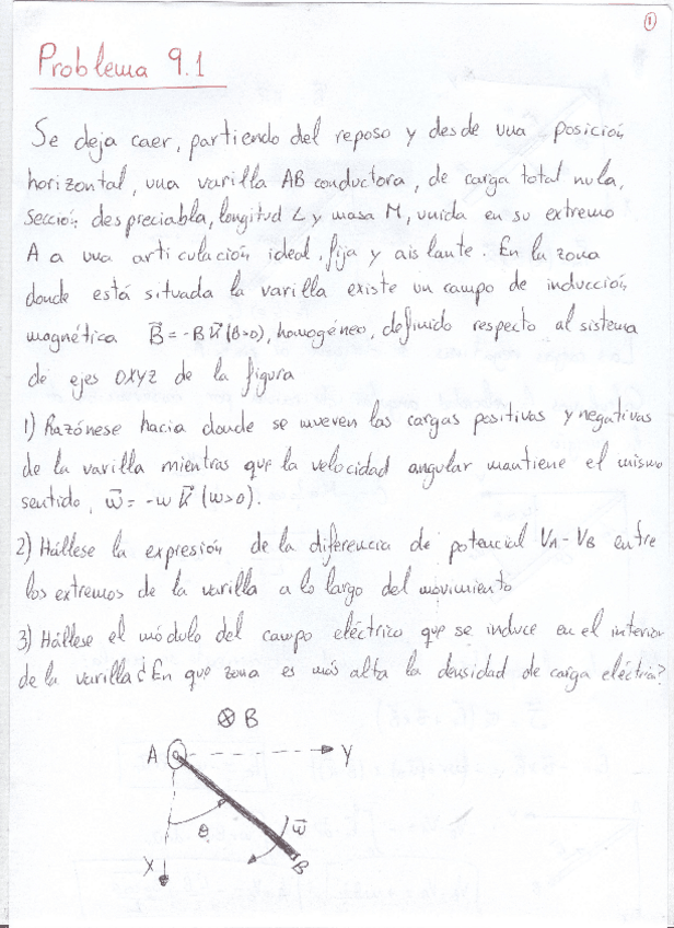 Miniatura del documento problemas resueltos de magnetostatica.pdf