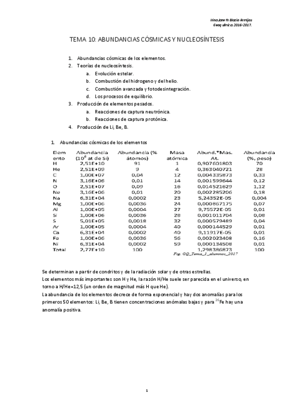 Miniatura del documento TEMA 1.pdf