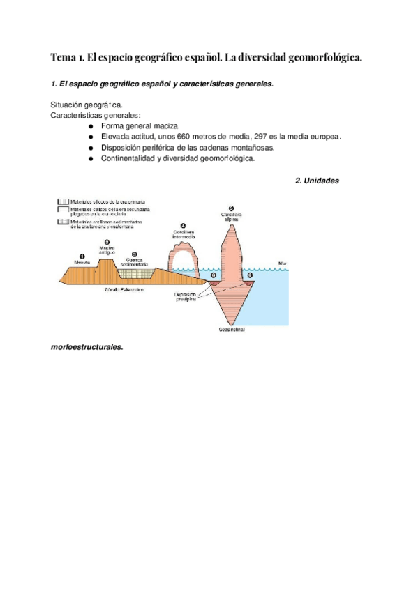 Miniatura del documento Tema-1..docx