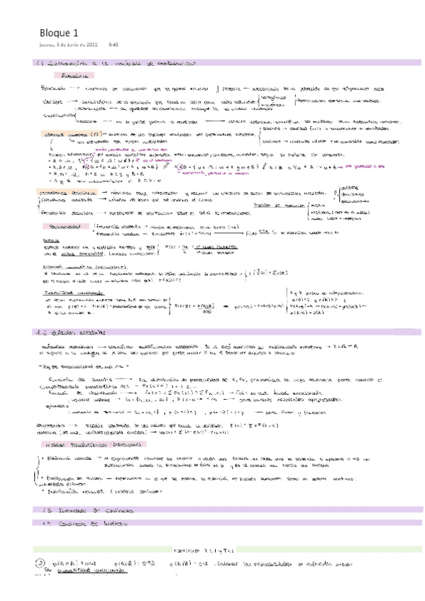 Miniatura del documento teoria-ejercicios-y-examenes-mate-II.pdf