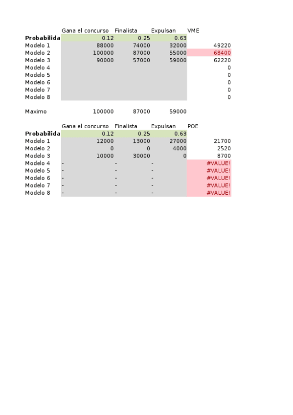 Miniatura del documento Resuelve  Relación1.xlsx