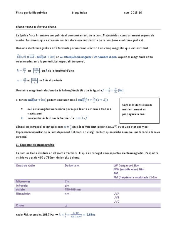 Miniatura del documento FÍSICA TEMA 8 - ÒPTICA FÍSICA.pdf