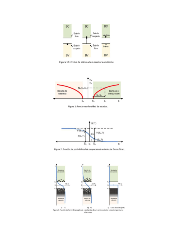 Miniatura del documento graficas-dispo-1aParte.pdf