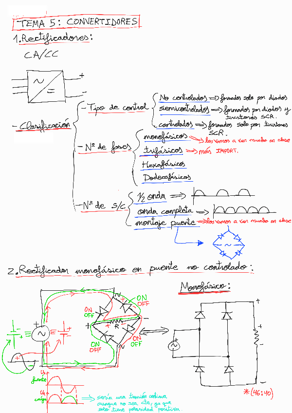Miniatura del documento Apuntes-de-clases-temas-5-7-curso-2020-21.pdf