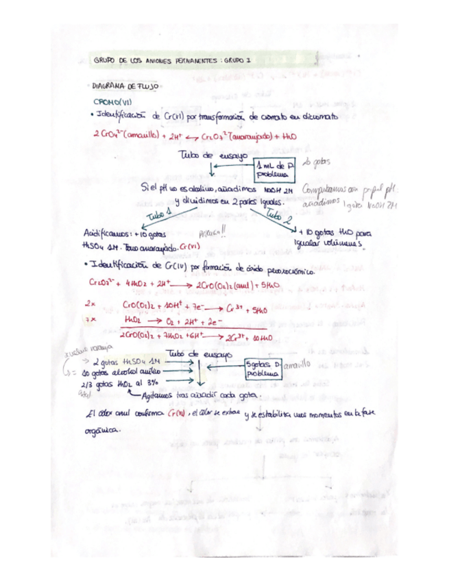 Miniatura del documento Cualitativo.pdf