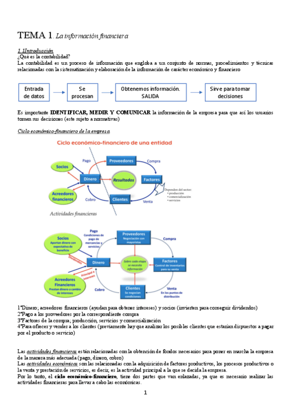 Miniatura del documento Tema-1-Contabilidad-1.pdf