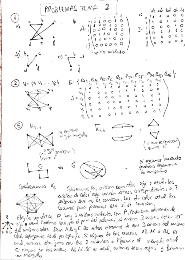 Miniatura del documento ProblemasT2resueltos.pdf