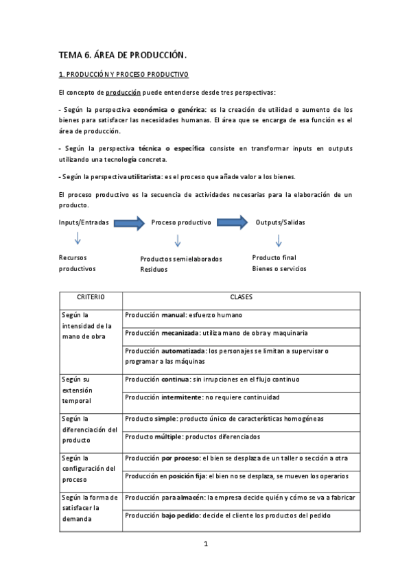 Miniatura del documento TEMA-6.pdf