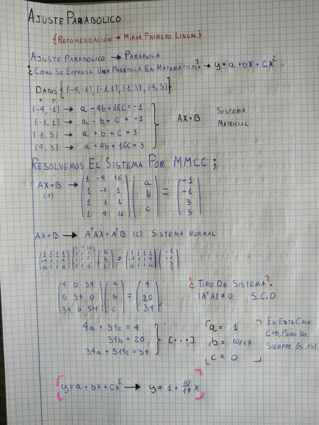 Miniatura del documento ALGEBRA-Ajuste-de-observacion-parabola.jpg