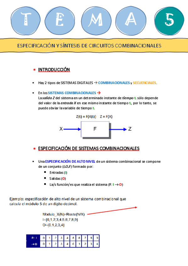 Miniatura del documento FUNDAMENTOS-T5.pdf