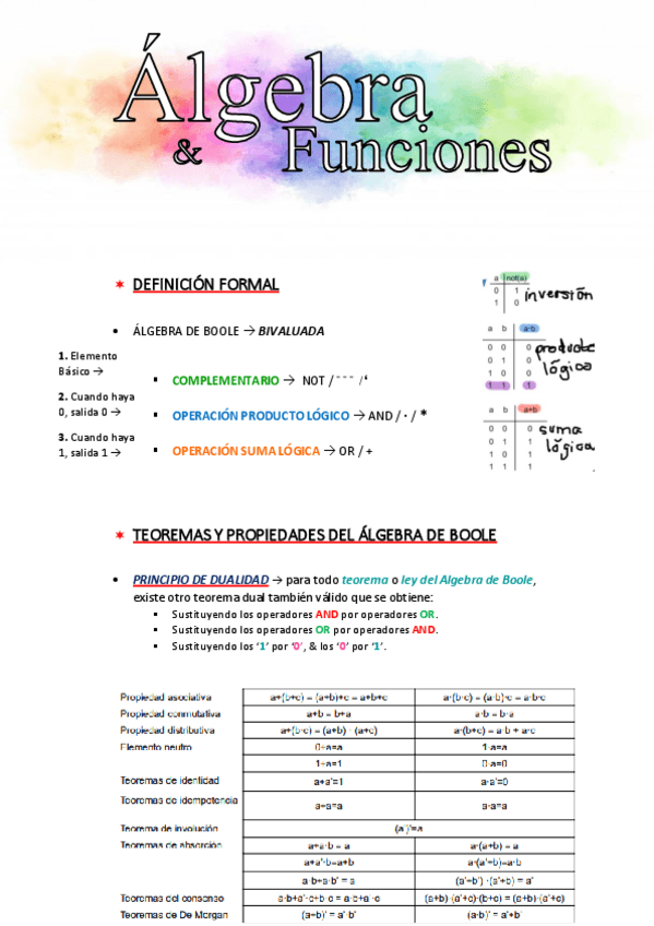 Miniatura del documento FUNDAMNETOS-T4.pdf