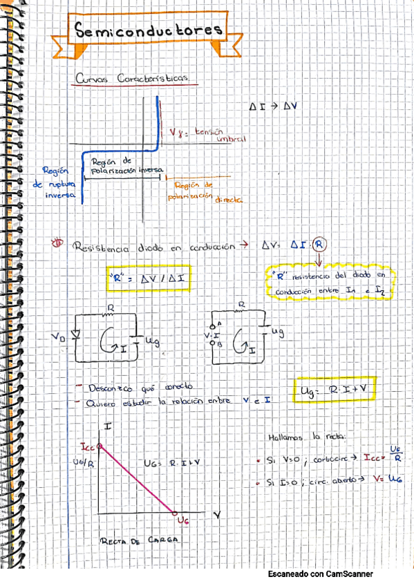 Miniatura del documento SEMIDIODOS.pdf