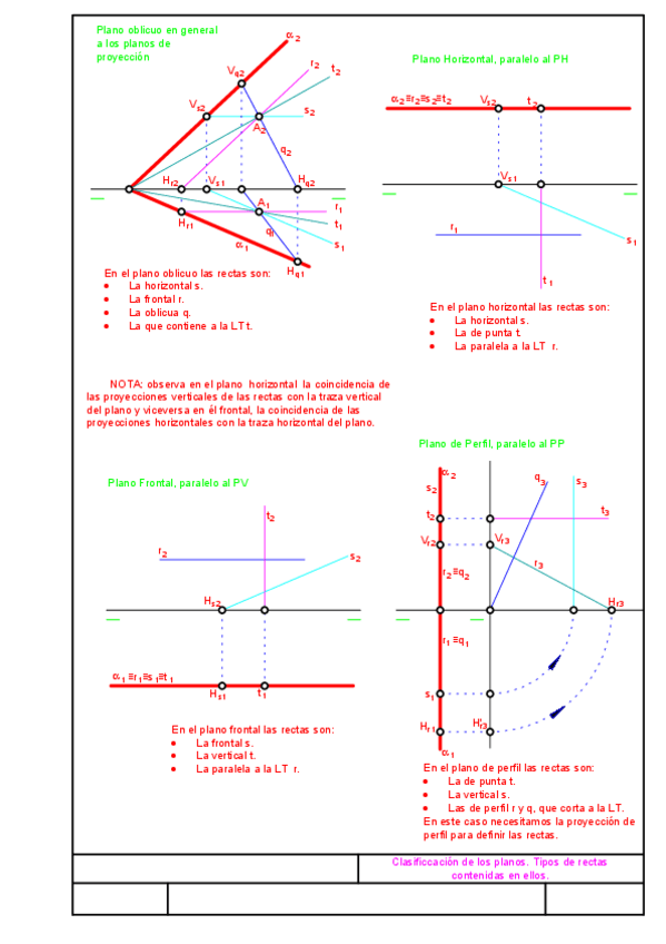 Miniatura del documento 08-PLANOS-E-INTERSECCIONES.pdf